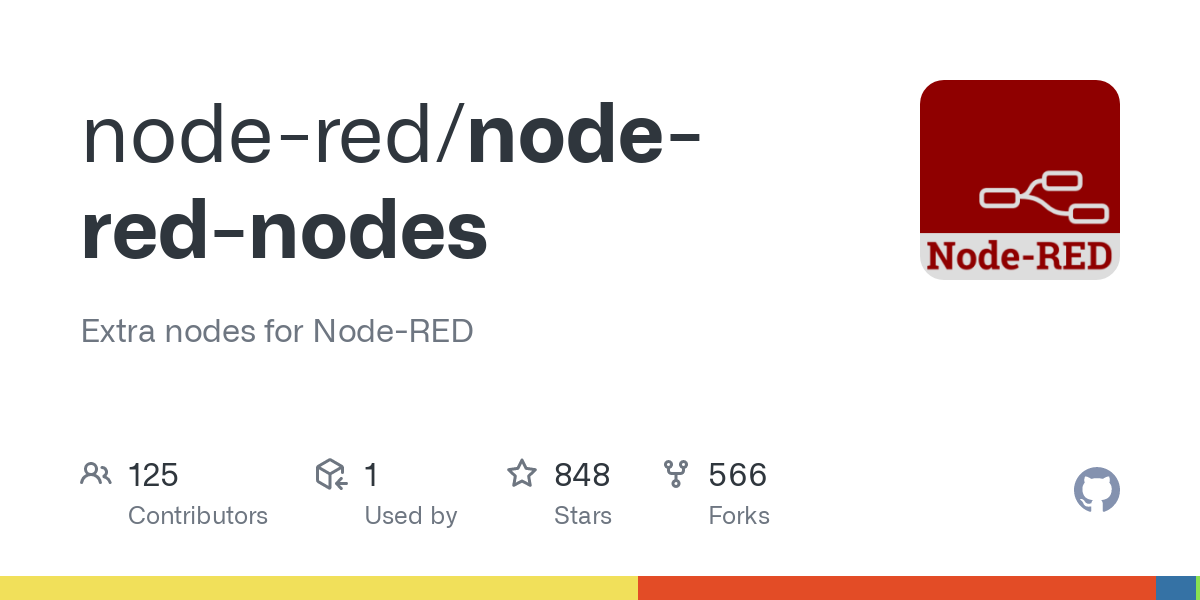 node-red-nodes/hardware/PiSrf at master · node-red/node-red-nodes