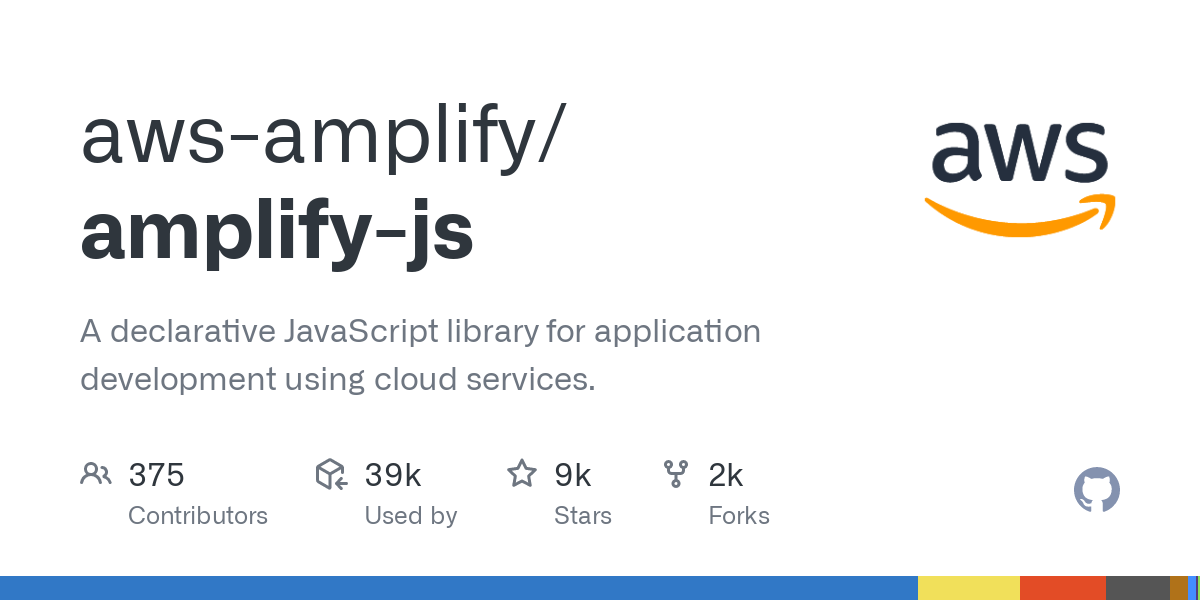 amplify-js/packages/amplify-ui-components/src/components/amplify-oauth-button at master · aws-amplify/amplify-js