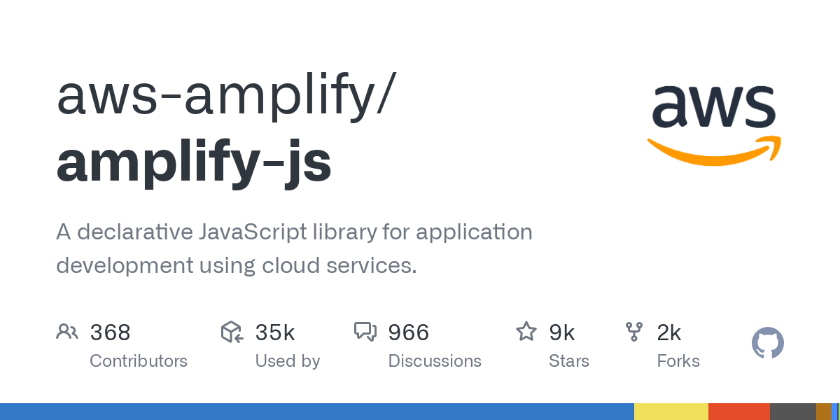 amplify-js/packages/amplify-ui-components/src/components/amplify-oauth-button at master · aws-amplify/amplify-js