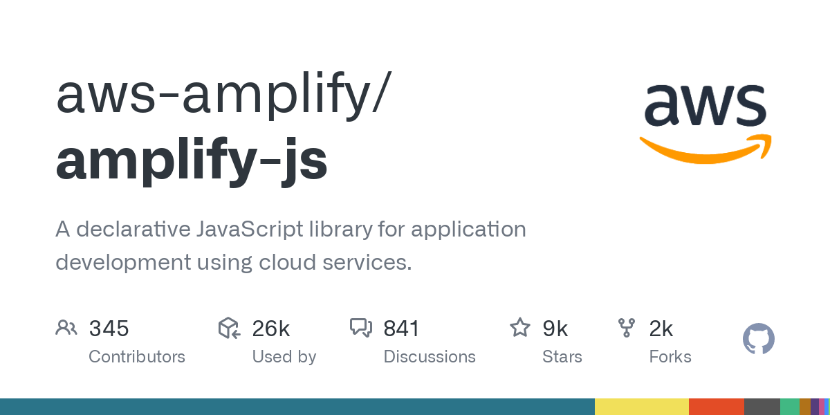 amplify-js/packages/amplify-ui-components/src/components/amplify-google-button at master · aws-amplify/amplify-js